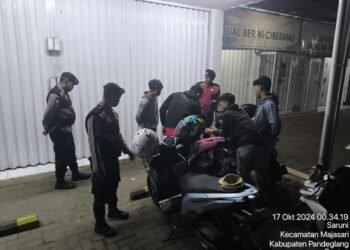 Polsek Panimbang Geledah Pemuda Malam Hari untuk Jaga Keamanan Menjelang Pilkada Serentak 2024